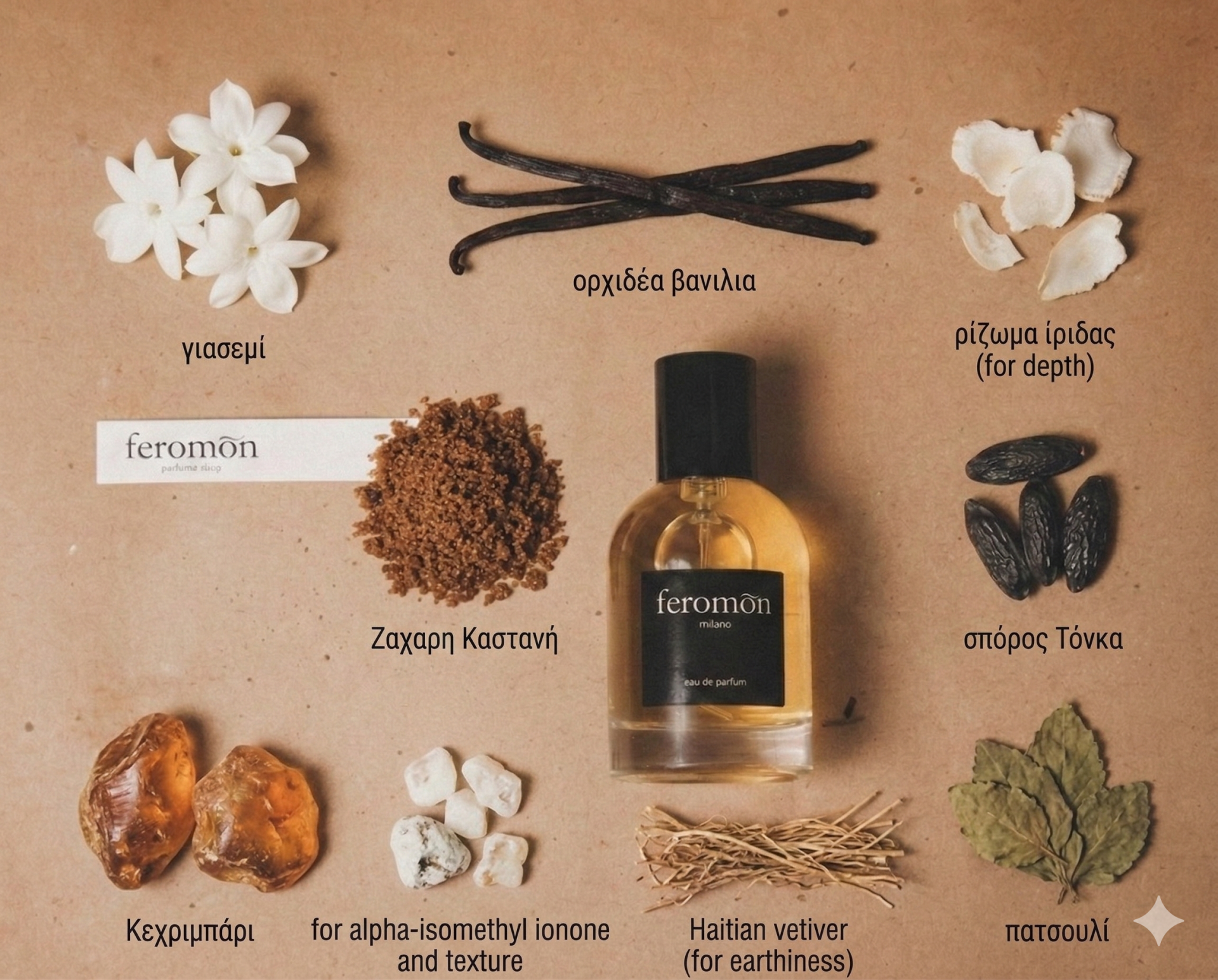  INSPIRED BY VANILLA 28 (TYPE) No.165