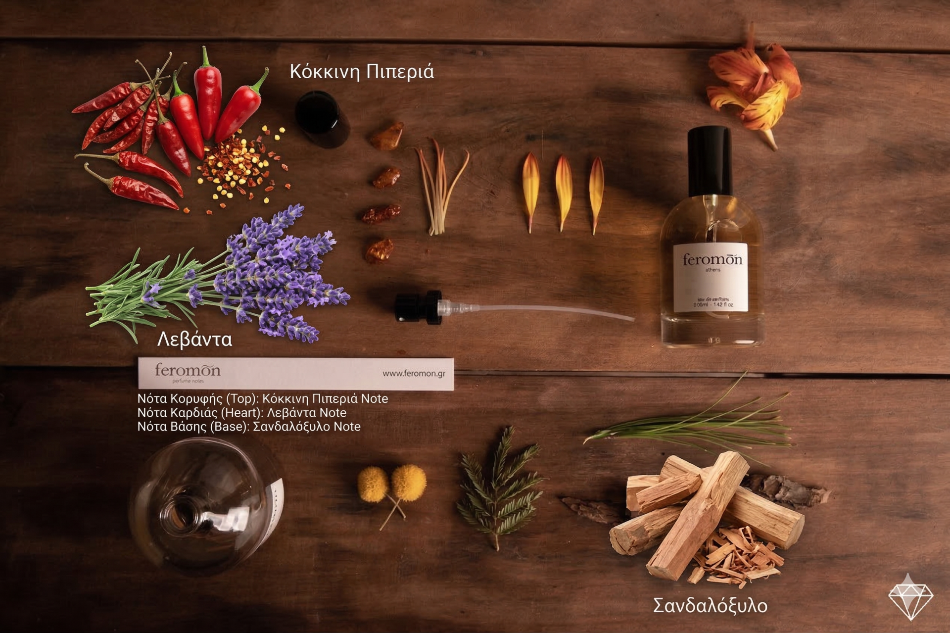 INSPIRED BY BOSS THE SCENT ELIXIR FOR HIM (TYPE) No.331 