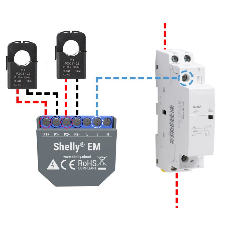 Shelly WiFi-operated Energy Meter + 1 clamp 50A