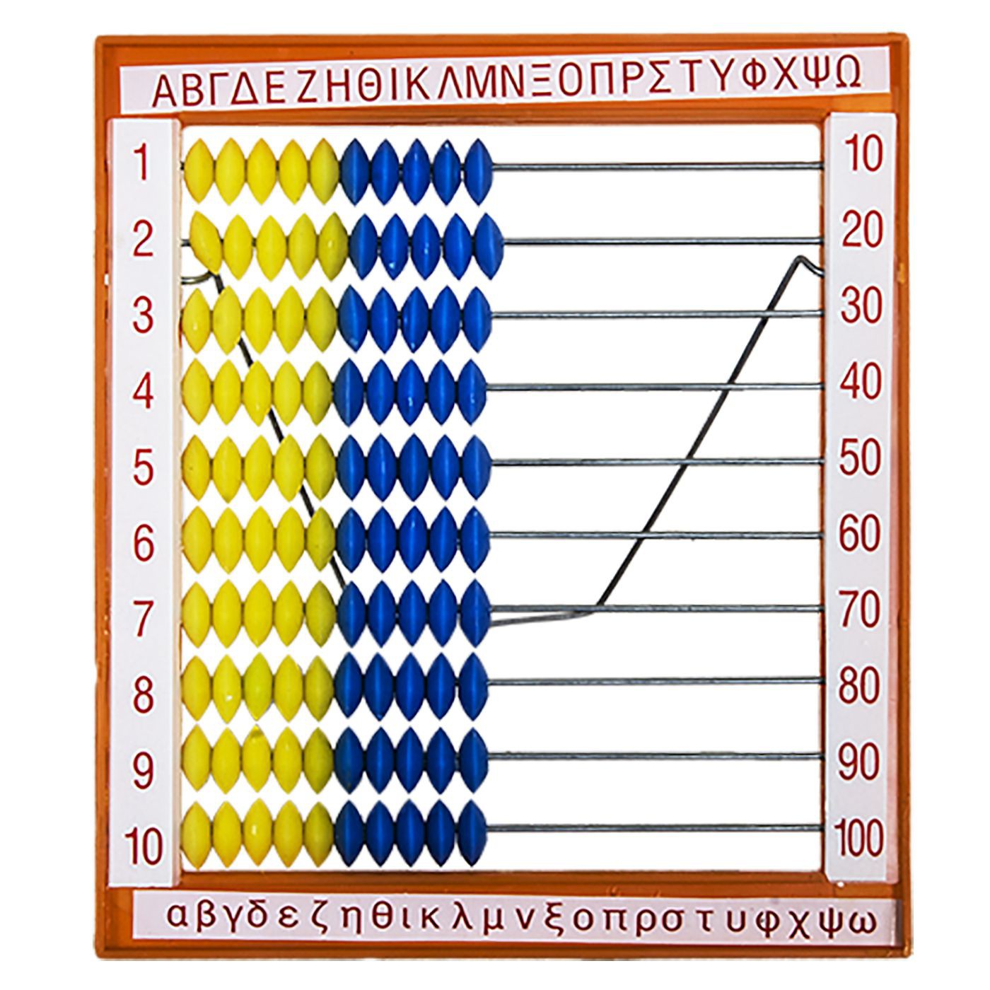 Δίχρωμο σχολικό αριθμητήριο (άβακας)