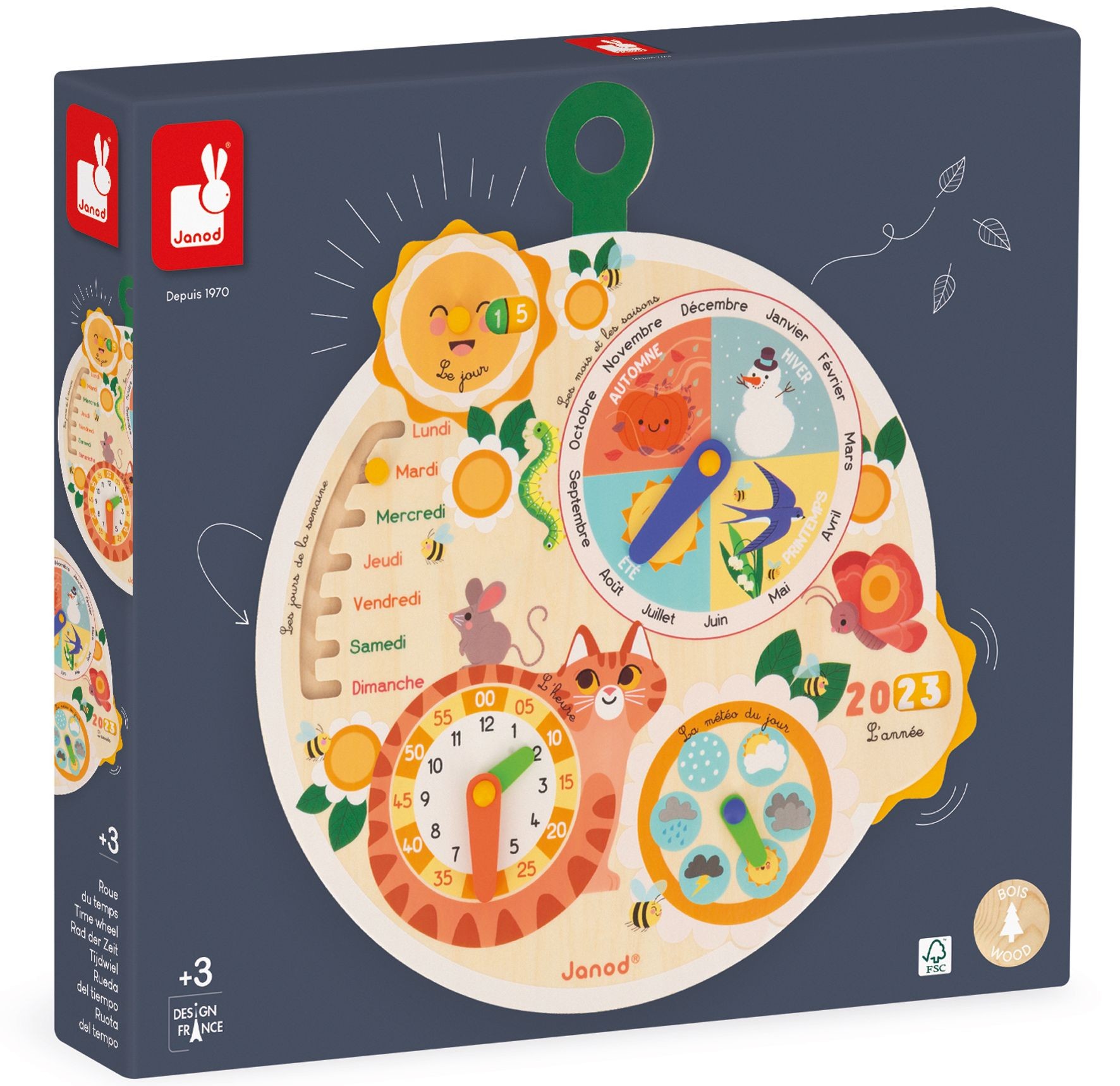 JANOD ΤΡΟΧΟΣ ΧΡΟΝΟΥ