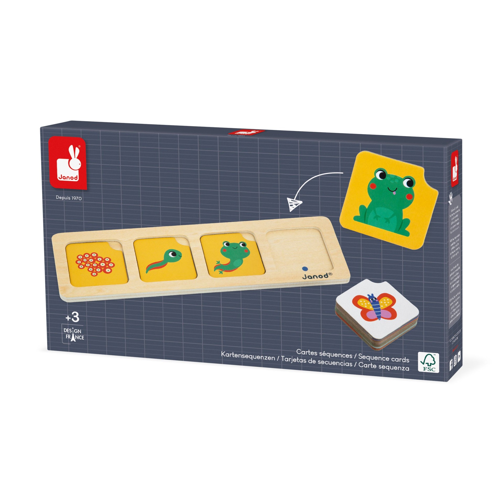 JANOD ΚΑΡΤΕΣ ΑΚΟΛΟΥΘΙΑΣ - Ο ΚΗΠΟΣ