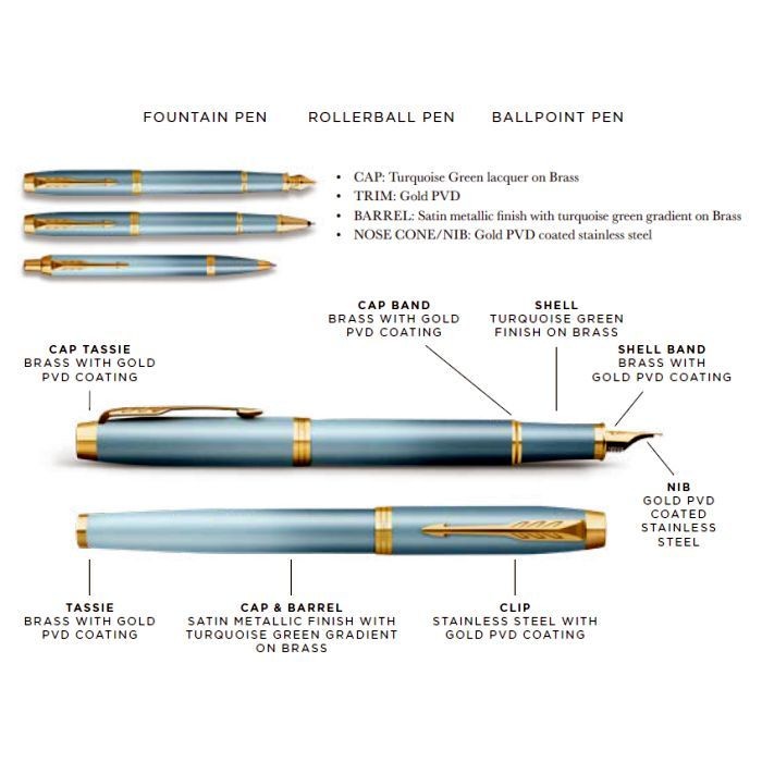 PARKER Ι.Μ. RITUALS T.GREEN BPen