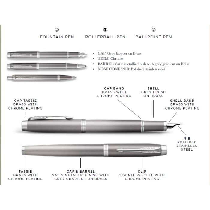 PARKER I.M. RITUALS GREY RBall
