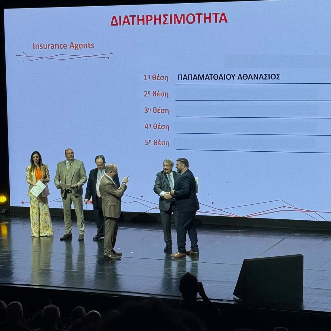 Βράβευση Διατηρισημότητας